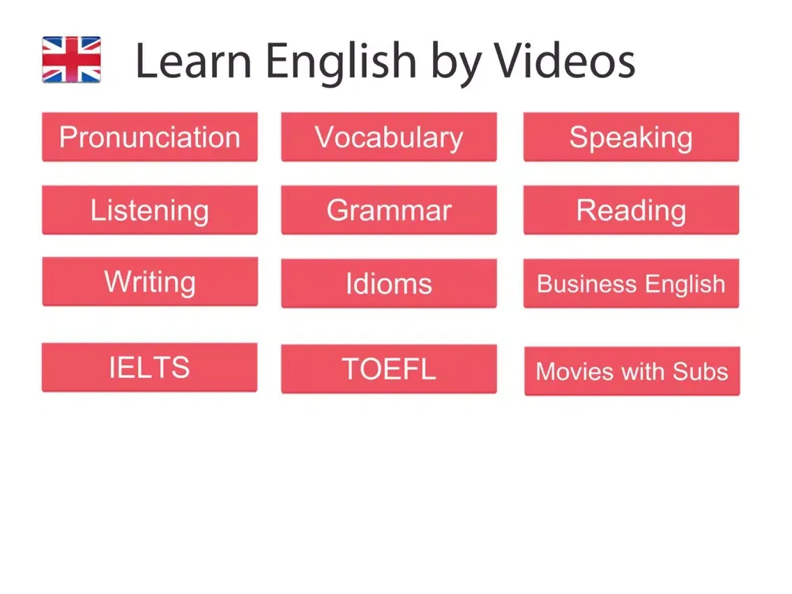 Tangkapan layar Learn English by Free Videos iPad 
