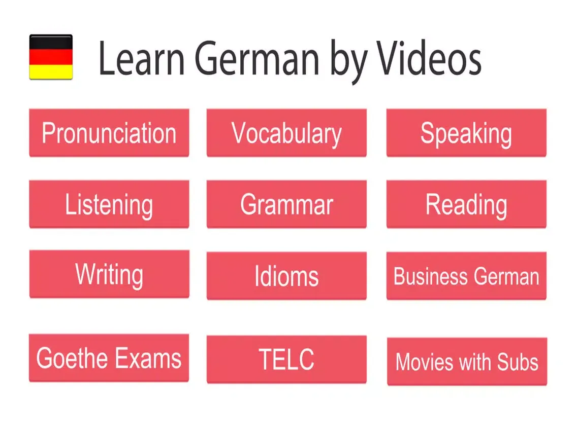 Zrzuty ekranu Learn German by Free Videos iPad 