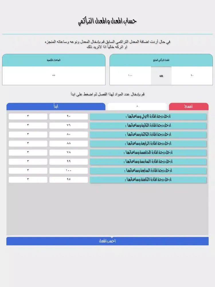 حساب المعدل iPad  سکرین شاٹس