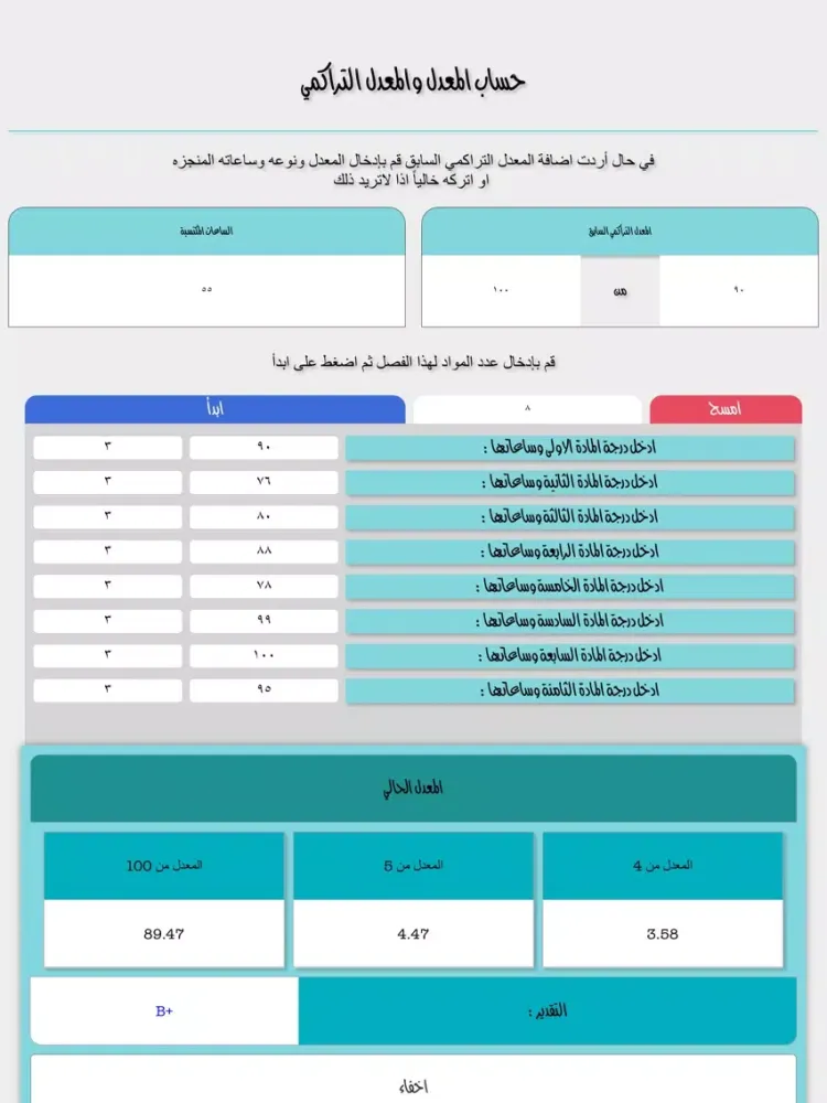 حساب المعدل iPad  سکرین شاٹس