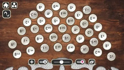 Ảnh chụp màn hình của Bandoneon