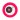 Music Videos Musical.ly Tips