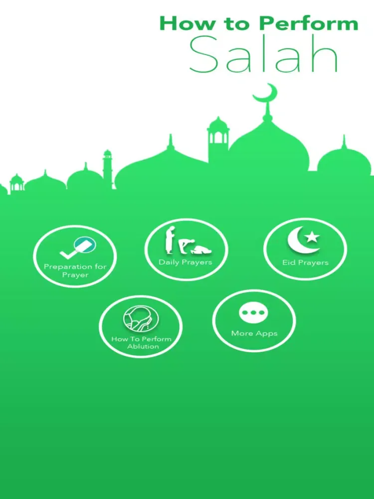 Screenshot di Step By Step Salah - How to perform Salah(Namaz) iPad 