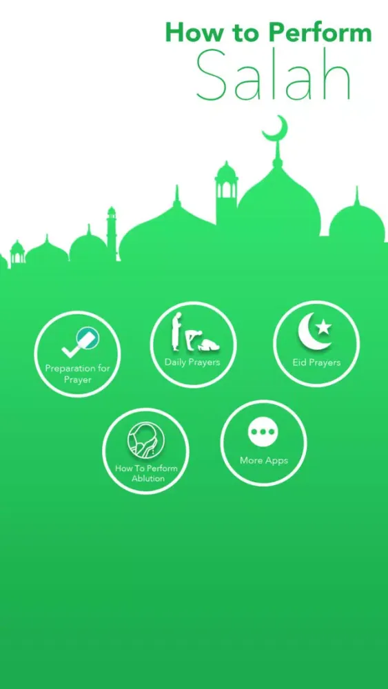 Screenshot di Step By Step Salah - How to perform Salah(Namaz)