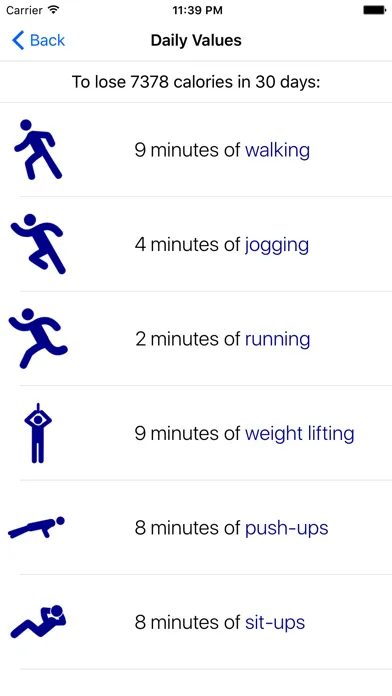 Скриншоты Fit My Way - Weight Loss Planner