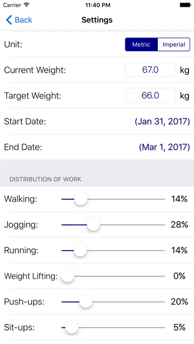 Скриншоты Fit My Way - Weight Loss Planner