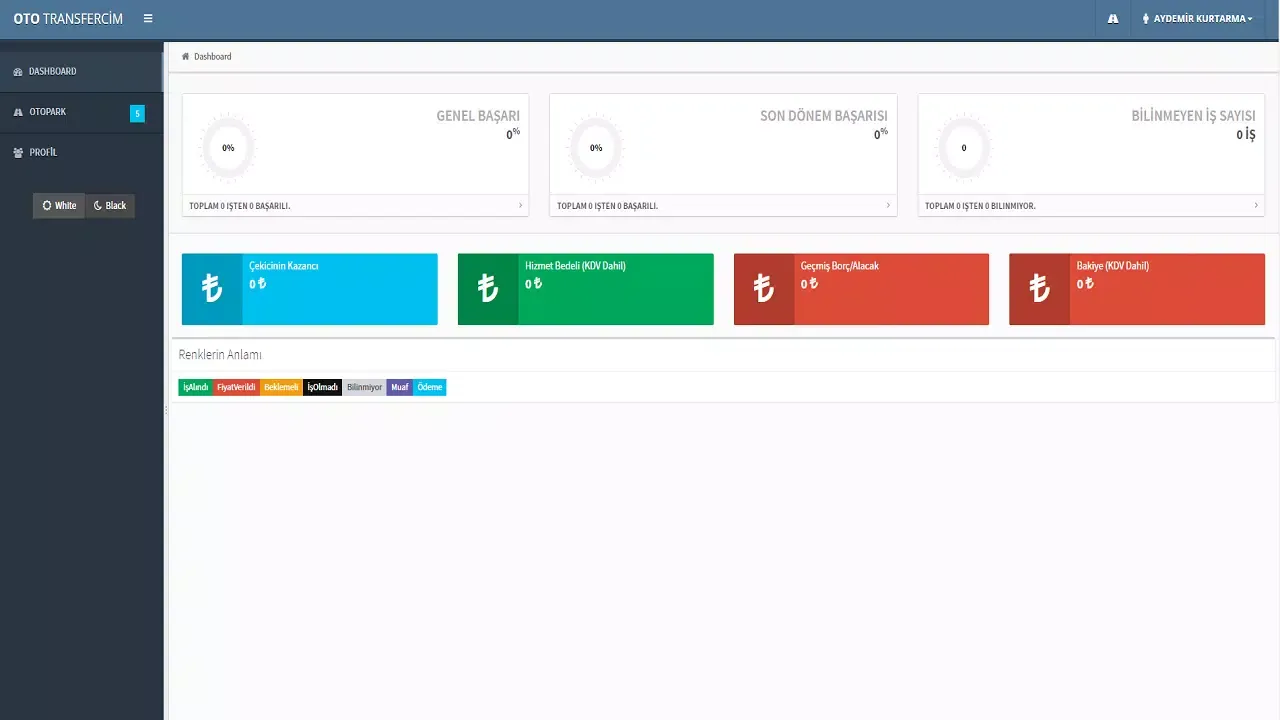 Tangkapan layar Oto Transfercim B2B