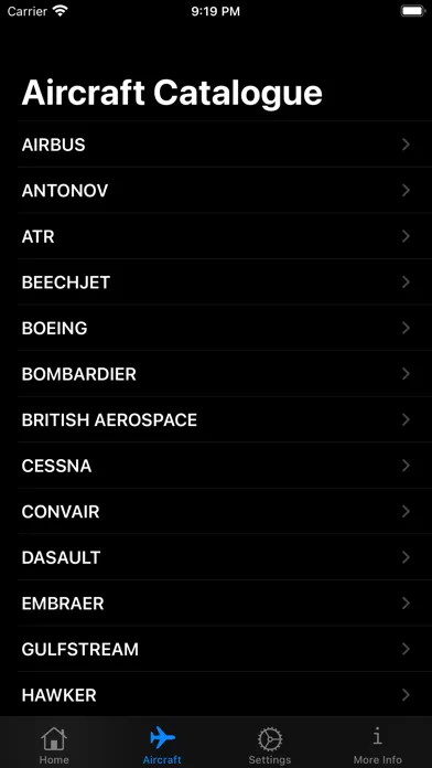 Screenshot di ACN/PCN Calculator