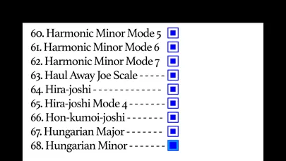 صور Bass Guitar Scales