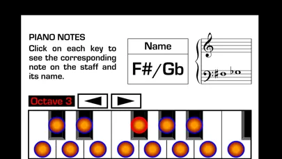 ภาพหน้าจอของ Piano Sheet Reading