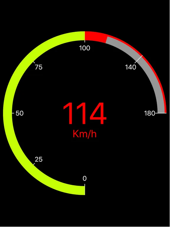 Captures d'écran de Speedo Meter α iPad 