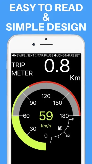 Captures d'écran de Speedo Meter α