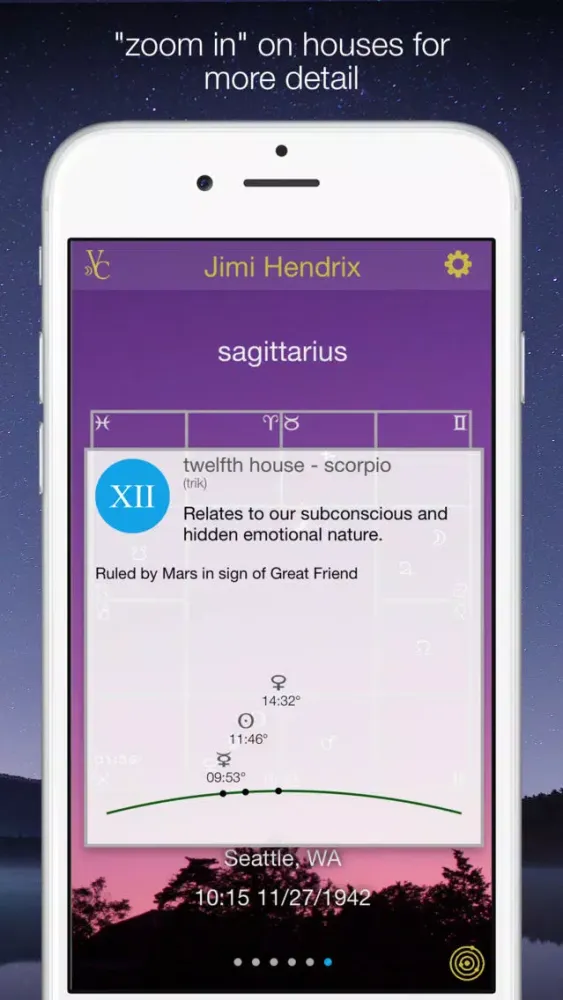 Vedic Charts Screenshots