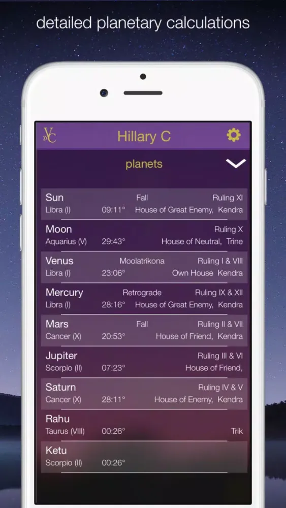 Vedic Charts Screenshots