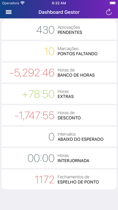 Folha Flash Screenshots