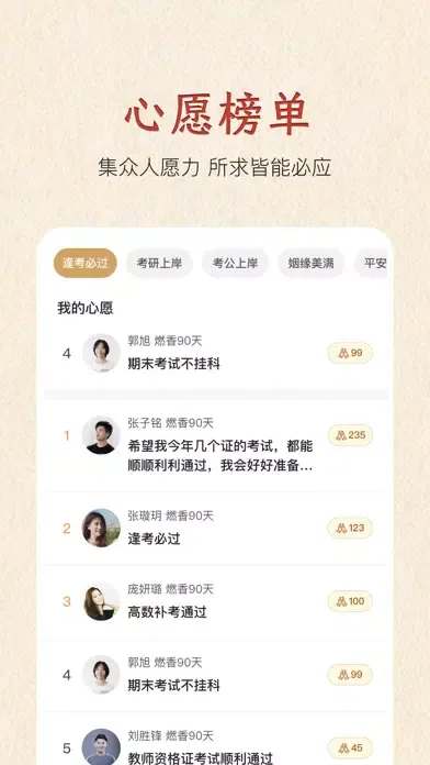 电子木鱼-佛祖加持 上香许愿 スクリーンショット