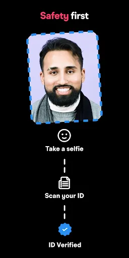 Muzz: Muslim Dating & Marriage应用截图