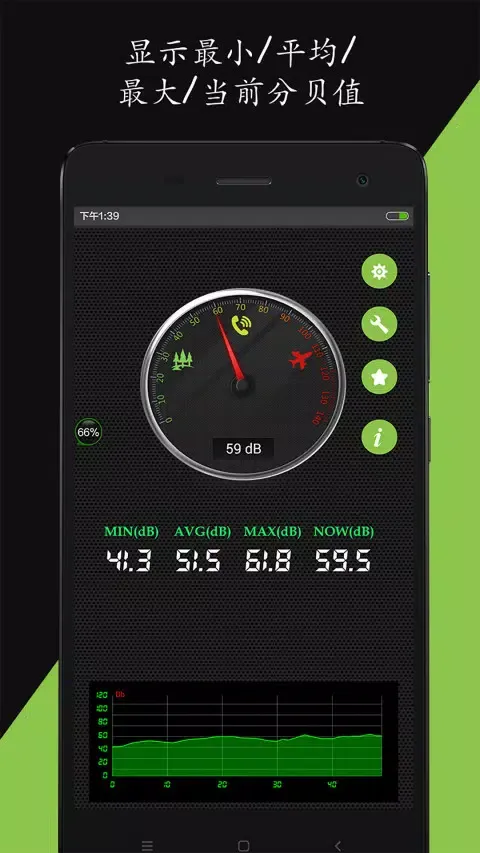 Sound Meter سکرین شاٹس