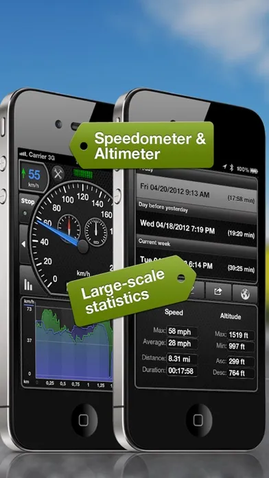 تصاویر GPSSpeed HD: The GPS tool