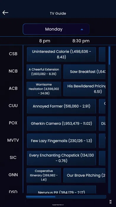Скриншоты TV Wars: Primetime Simulator
