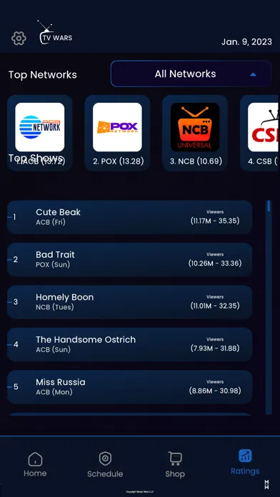 Скриншоты TV Wars: Primetime Simulator