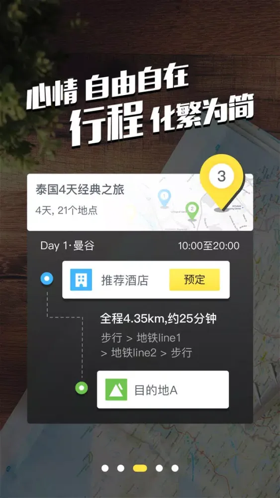 日本自由行—不要攻略也能自由旅行 Screenshots