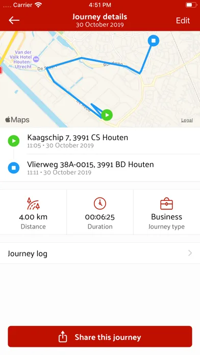 MyFMS Screenshots