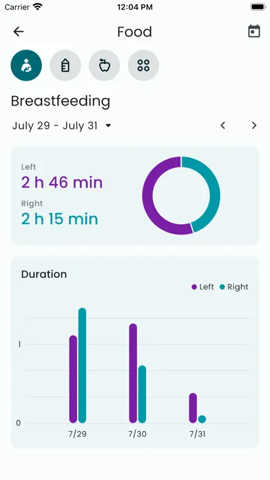Baby Tracker: Sleep & Feeding سکرین شاٹس
