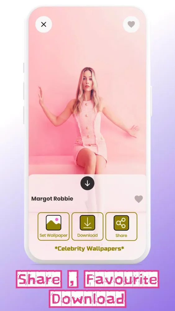 ภาพหน้าจอของ 50,000+ Celebrity Wallpaper 4K