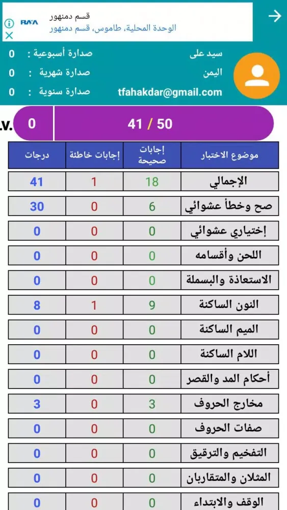 Tangkapan skrin مجود