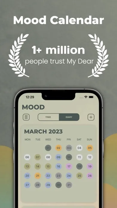 Capturas de tela do My Dear: Mental health journal