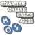 Myanmar Online Sales
