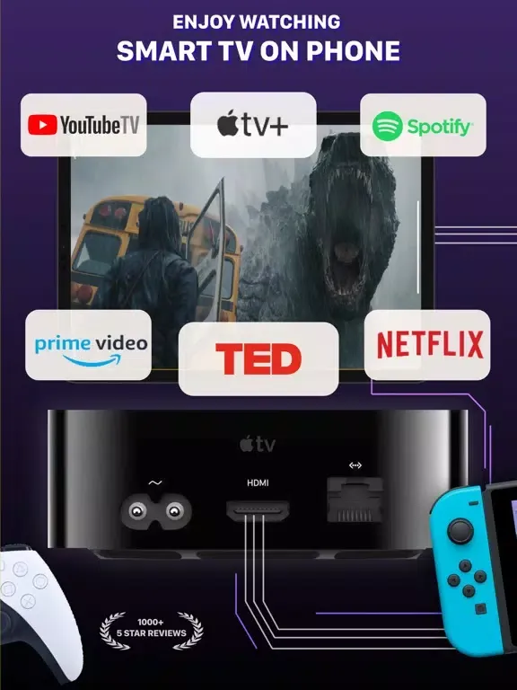 HDMI Monitor：Screen Mirroring. iPad  スクリーンショット