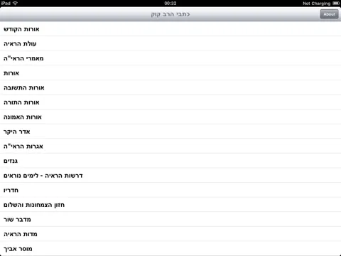 Скриншоты Harav Kook- כתבי הרב קוק iPad 
