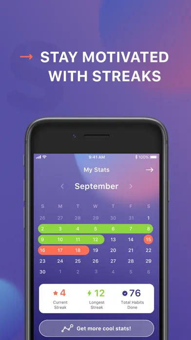 My Habit - Tracker & Reminder سکرین شاٹس