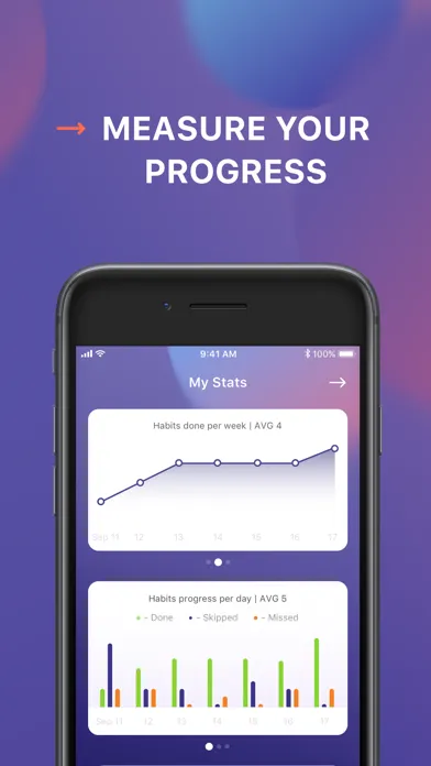 My Habit - Tracker & Reminder سکرین شاٹس