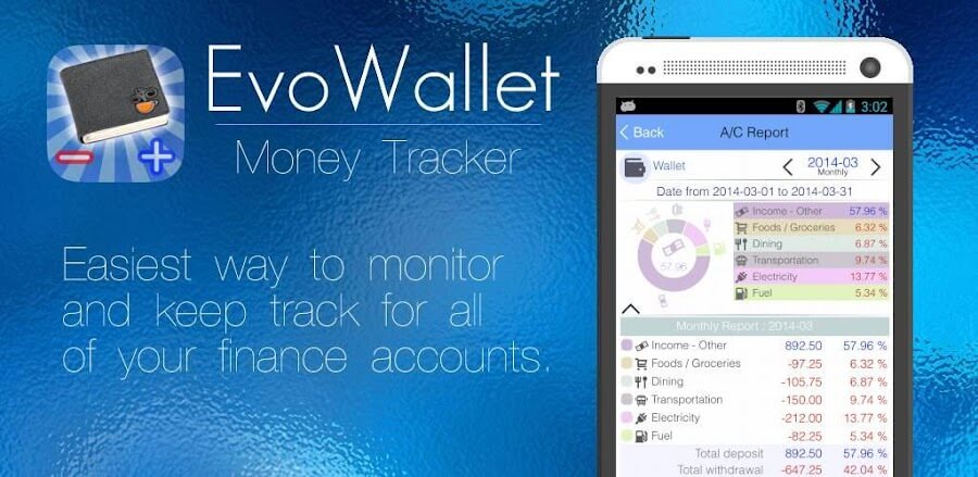 EvoWallet Premium