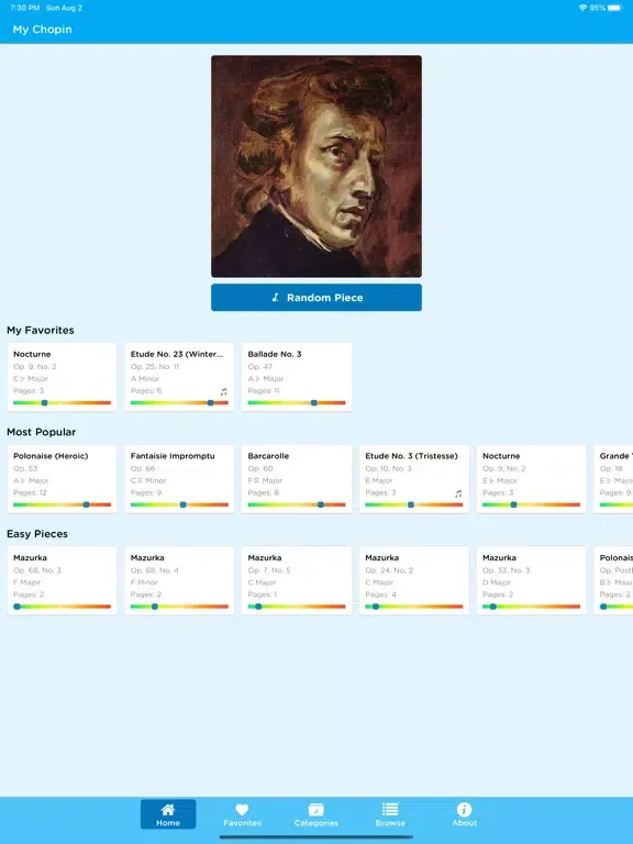 Capturas de pantalla de Chopin: Complete Sheet Music iPad 