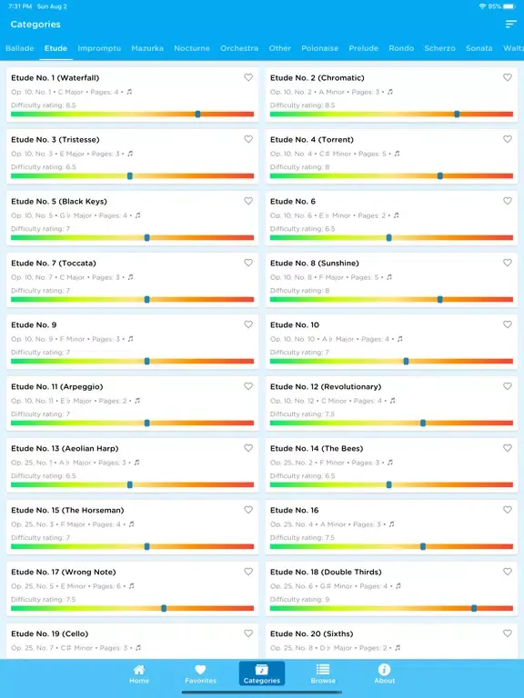 Capturas de pantalla de Chopin: Complete Sheet Music iPad 