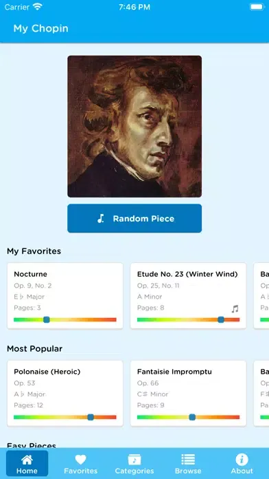 Capturas de pantalla de Chopin: Complete Sheet Music