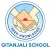 Gitanjali Group Of Schools