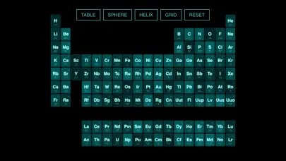 Captures d'écran de Cloud Periodic Table 3D