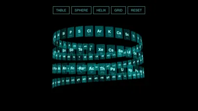 Captures d'écran de Cloud Periodic Table 3D