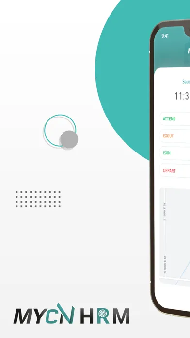 MyCN HRM Screenshots