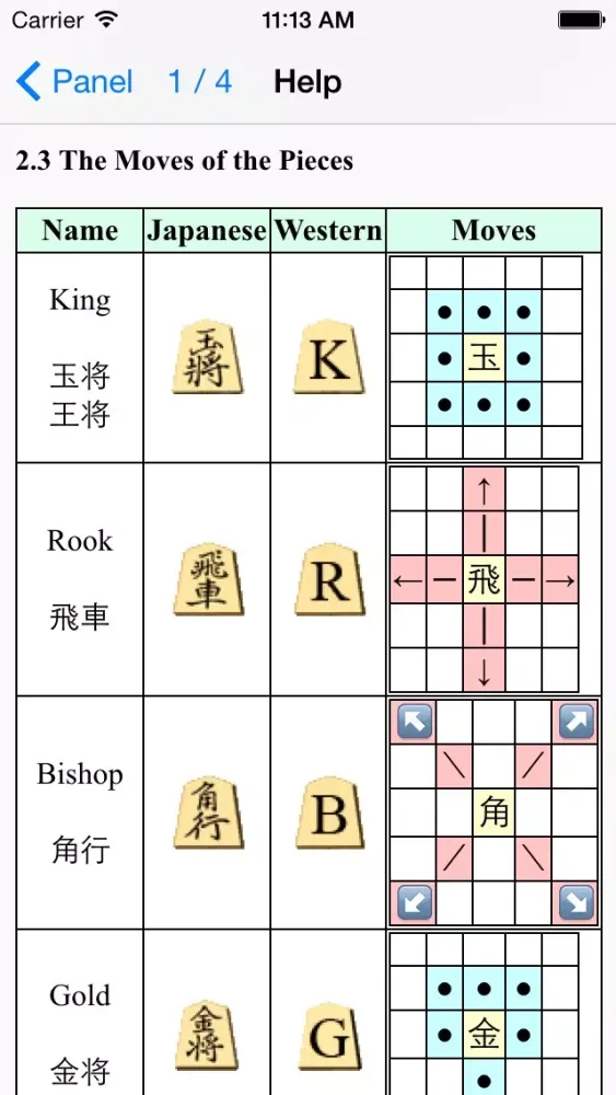 Akira Watanabe's TsumeShogi for iPhone, beginners course سکرین شاٹس