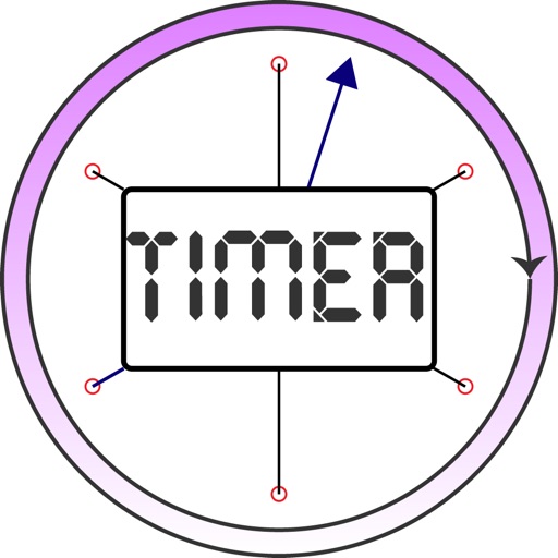 EX Cycle Timer