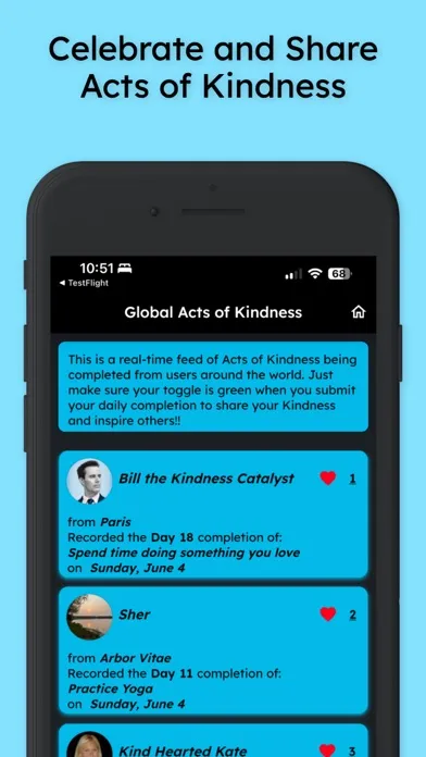 Zrzuty ekranu All Kind Project