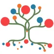 Nurture - Child Care Business Nurture - Child Care Business