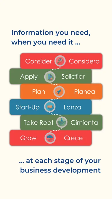 Zrzuty ekranu Nurture - Child Care Business