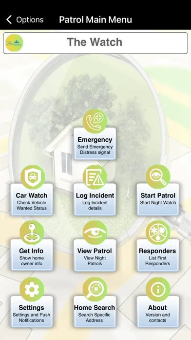 Capturas de tela do THE WATCH - Neighbourhoods